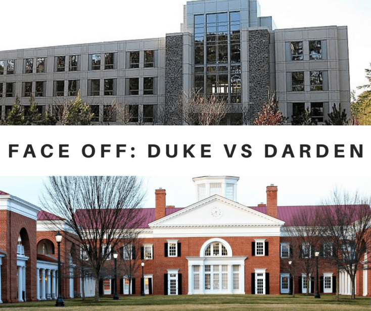 Duke and Darden MBA programs