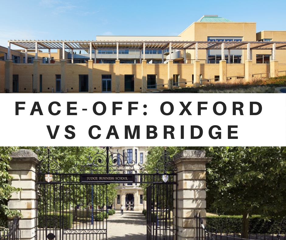 Oxford MBA application