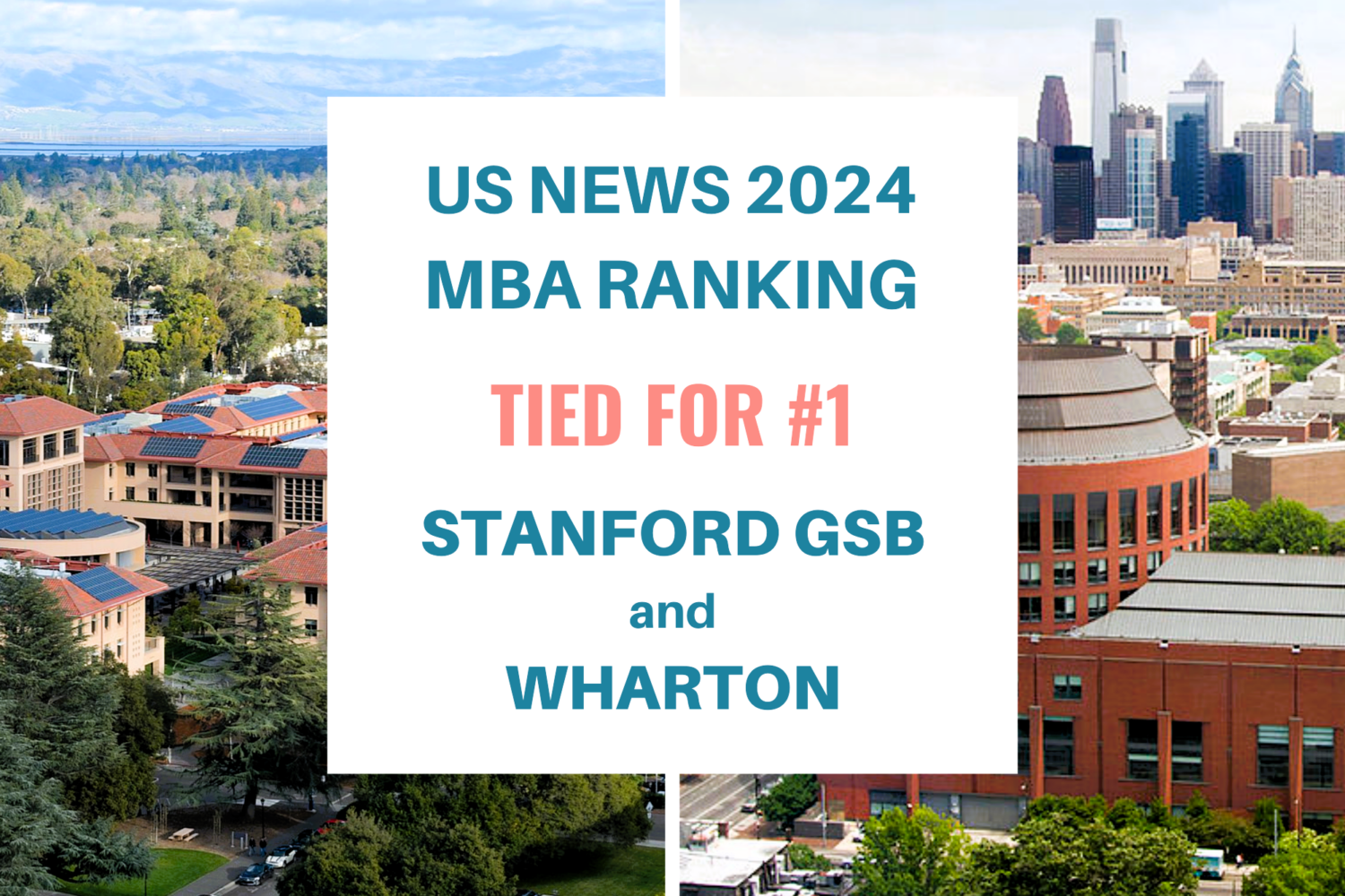 US News MBA rankings